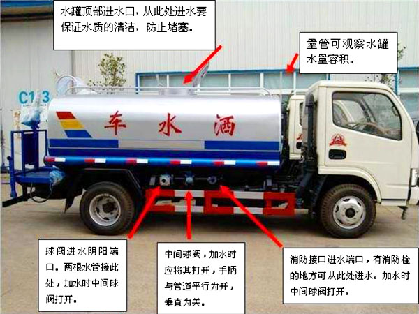 電動三輪裝桶車操作注意事項(xiàng)