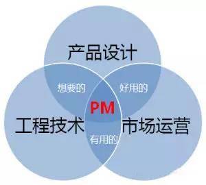 干貨大放送No.5 想成為下一個“喬幫主”嗎？代理代辦行業(yè)的機遇與挑戰(zhàn)