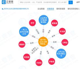 挑戰(zhàn)瓜子整合充電樁企業(yè)，大眾設立新能源與二手車公司，布局互聯網信息服務