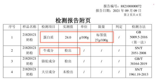 金駝奶粉風(fēng)波 799元高價(jià)桶裝純駝奶檢出牛基因，國(guó)內(nèi)貿(mào)易代理引關(guān)注