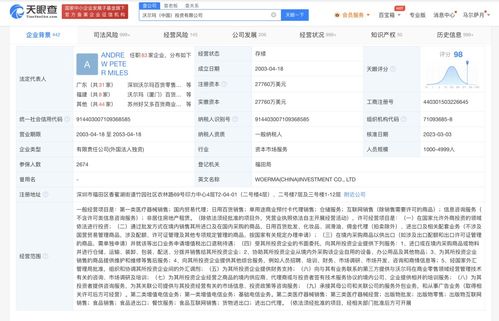 沃爾瑪?shù)绕髽I(yè)因國(guó)內(nèi)貿(mào)易代理糾紛被強(qiáng)執(zhí)515萬(wàn)，警示商業(yè)合作風(fēng)險(xiǎn)